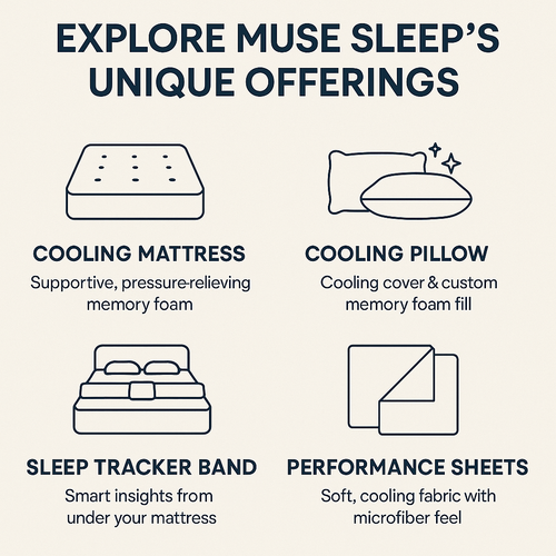 Explore Muse Sleep’s Unique Offerings
