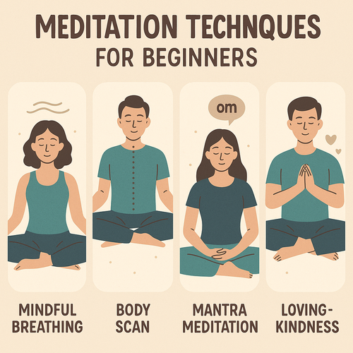 Meditation Techniques for Beginners